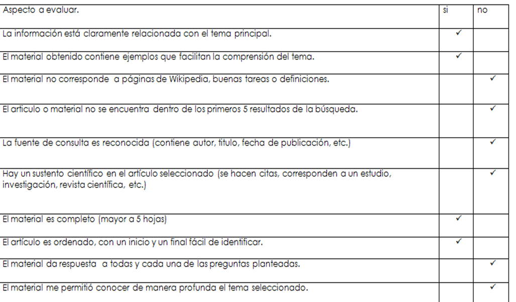 todas las enfermedades de transmision sexualidad lista todas las enfermedades de transmision sexualidad lista